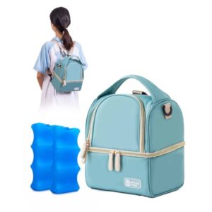 bolso termico turquesa