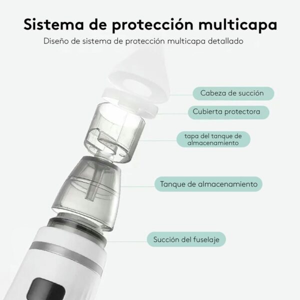 Aspirador Nasal Eléctrico Para Niños Blanco Úpale uso 3