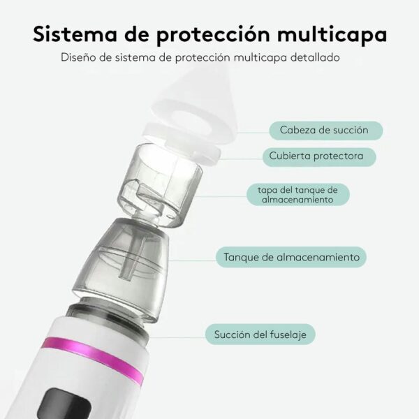 Aspirador Nasal Eléctrico Para Niños Morado Úpale uso 3