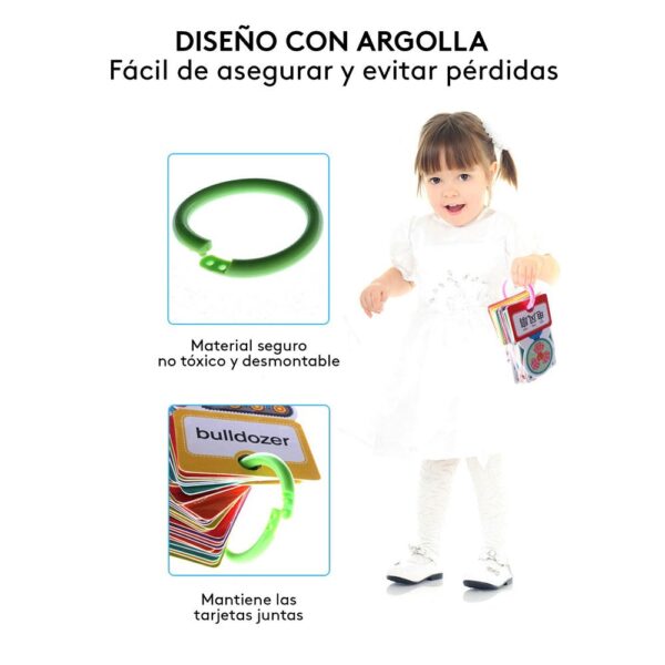 Tarjetas Didácticas Ropa Y Accesorios (Flashcards) Úpale diseño